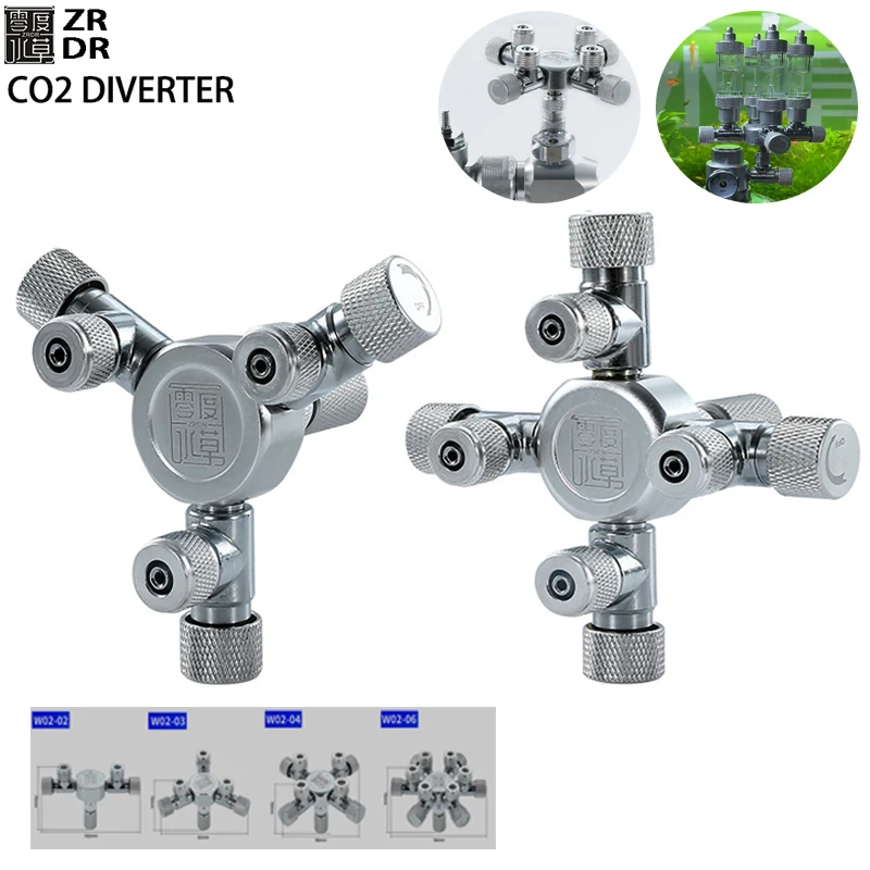 Planted Aquarium Co2 - Distributeur de CO2 multicanal ZRDR pour