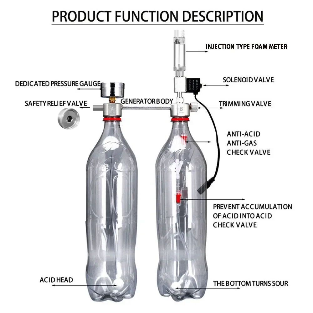 Kit de générateur de CO2 DIY p - Planted Aquarium Co2 avis et prix