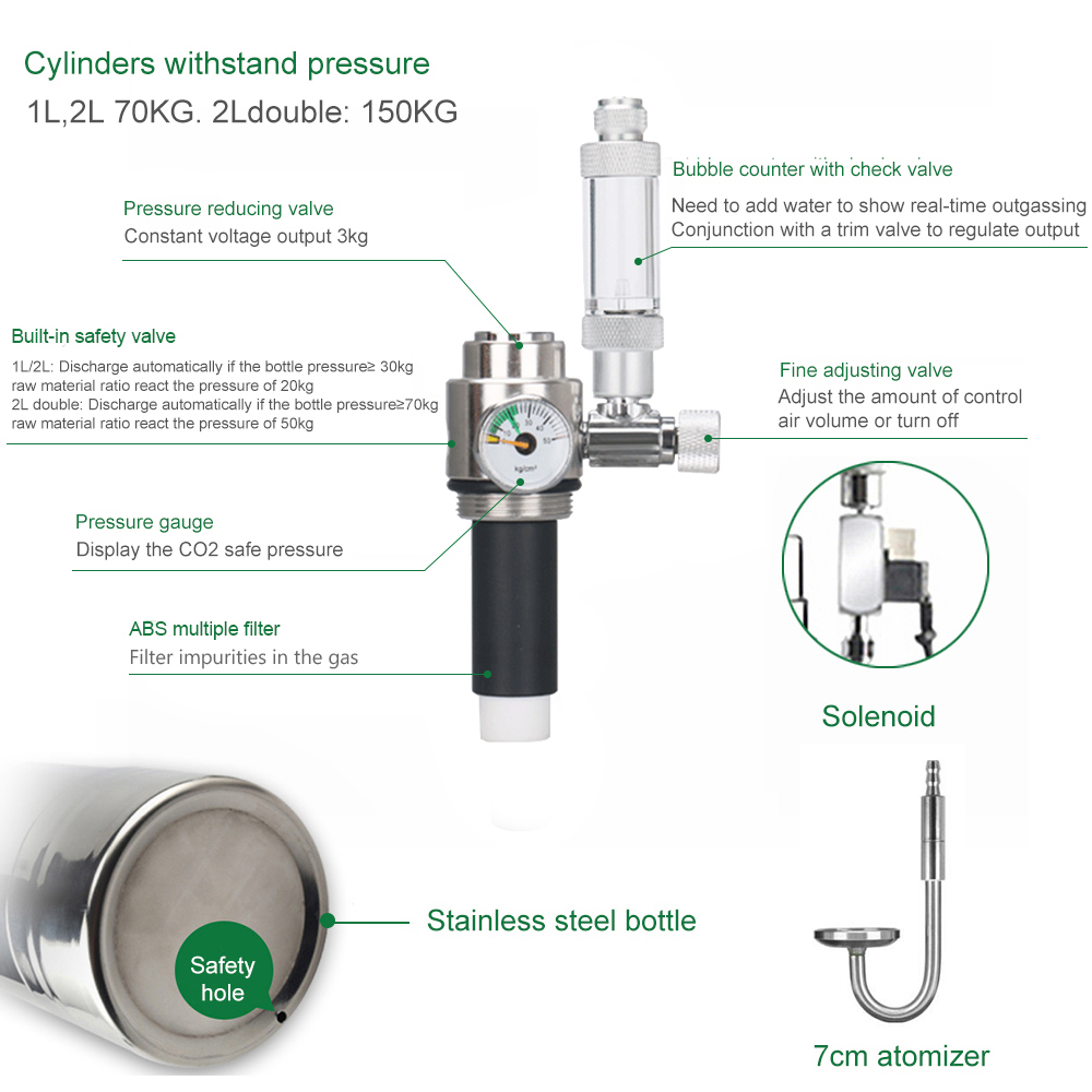 Kit de générateur de dioxyde d - Planted Aquarium Co2 avis et prix